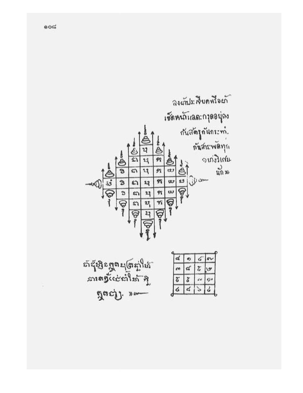 Tamra Phetcharat Maha-yant (yantra manual), PDF page 101 — original scan