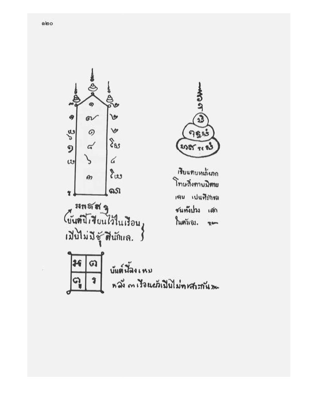 Tamra Phetcharat Maha-yant (yantra manual), PDF page 113 — original scan