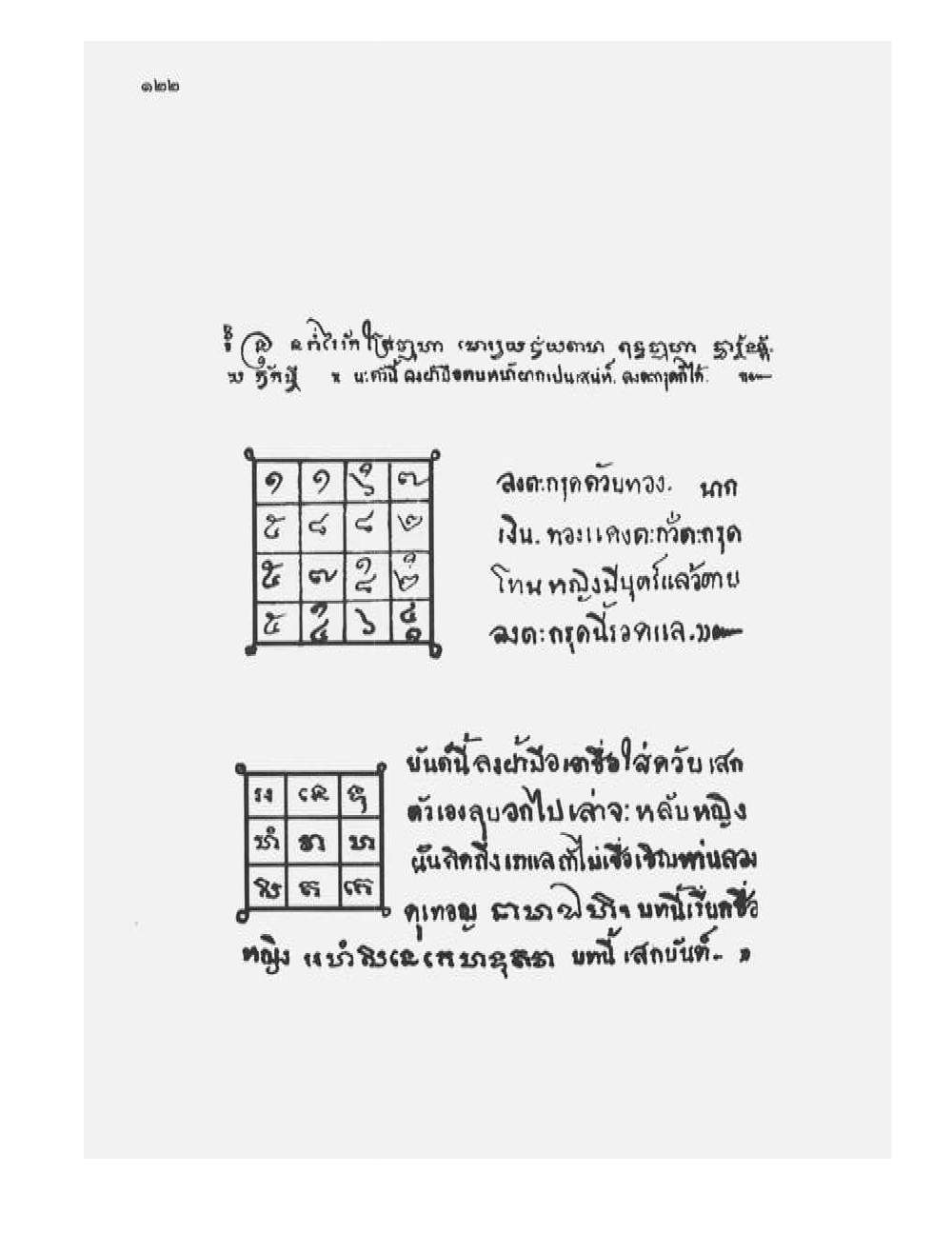 Tamra Phetcharat Maha-yant (yantra manual), PDF page 115 — original scan