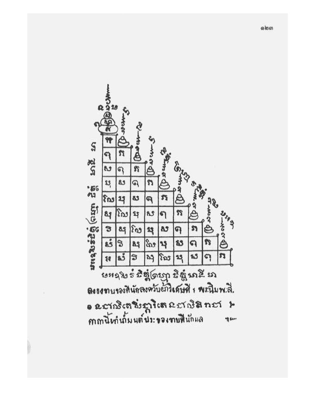 Tamra Phetcharat Maha-yant (yantra manual), PDF page 116 — original scan