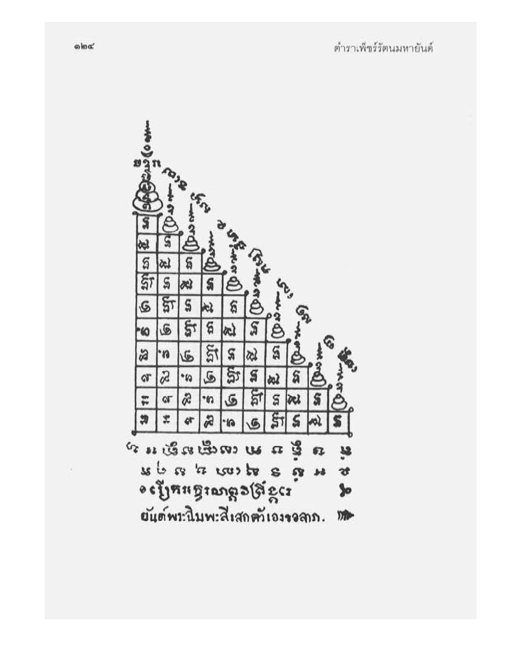 Tamra Phetcharat Maha-yant (yantra manual), PDF page 117 — original scan