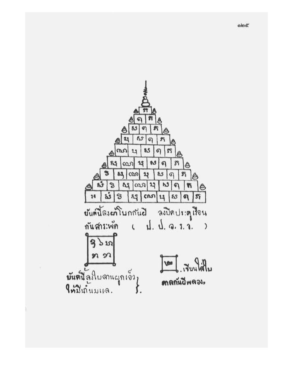 Tamra Phetcharat Maha-yant (yantra manual), PDF page 118 — original scan
