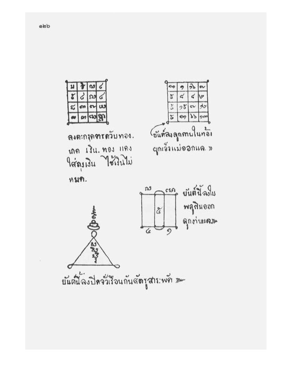 Tamra Phetcharat Maha-yant (yantra manual), PDF page 119 — original scan