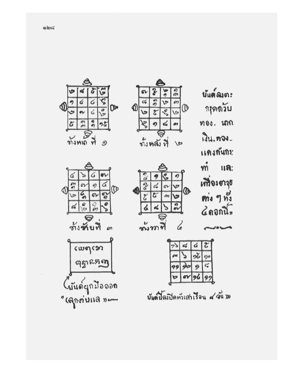Tamra Phetcharat Maha-yant (yantra manual), PDF page 121 — original scan