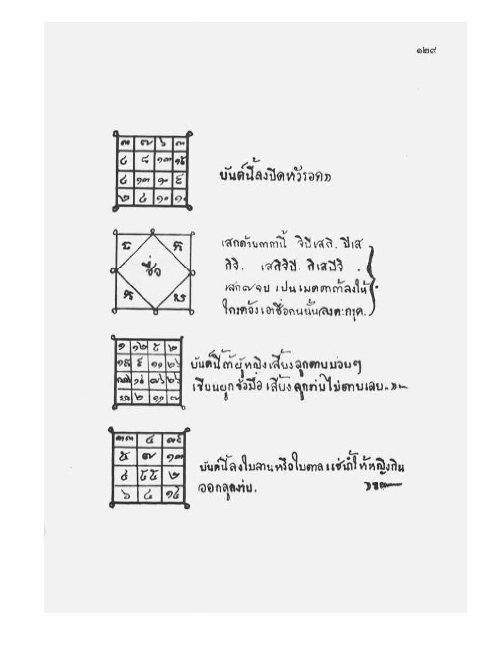 Tamra Phetcharat Maha-yant (yantra manual), PDF page 122 — original scan