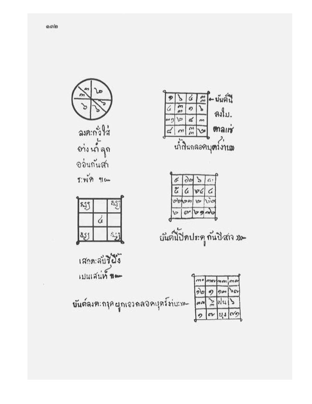 Tamra Phetcharat Maha-yant (yantra manual), PDF page 125 — original scan