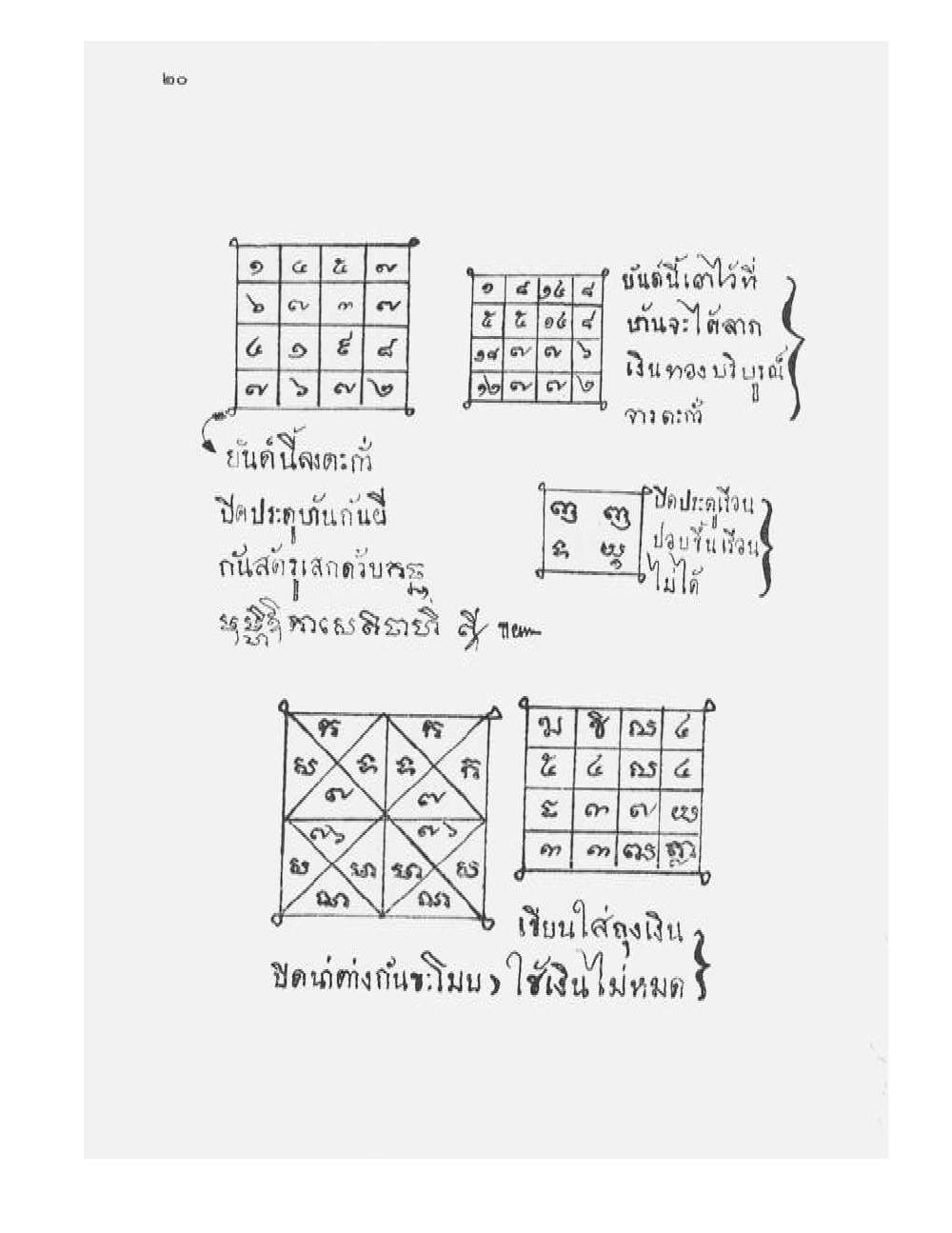 Tamra Phetcharat Maha-yant (yantra manual), PDF page 13 — original scan