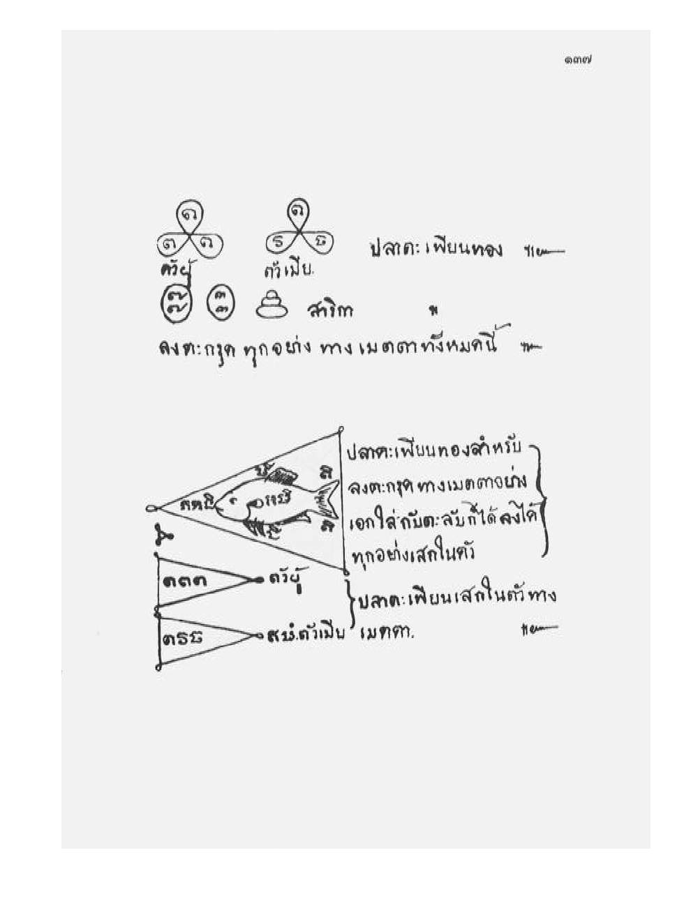 Tamra Phetcharat Maha-yant (yantra manual), PDF page 130 — original scan
