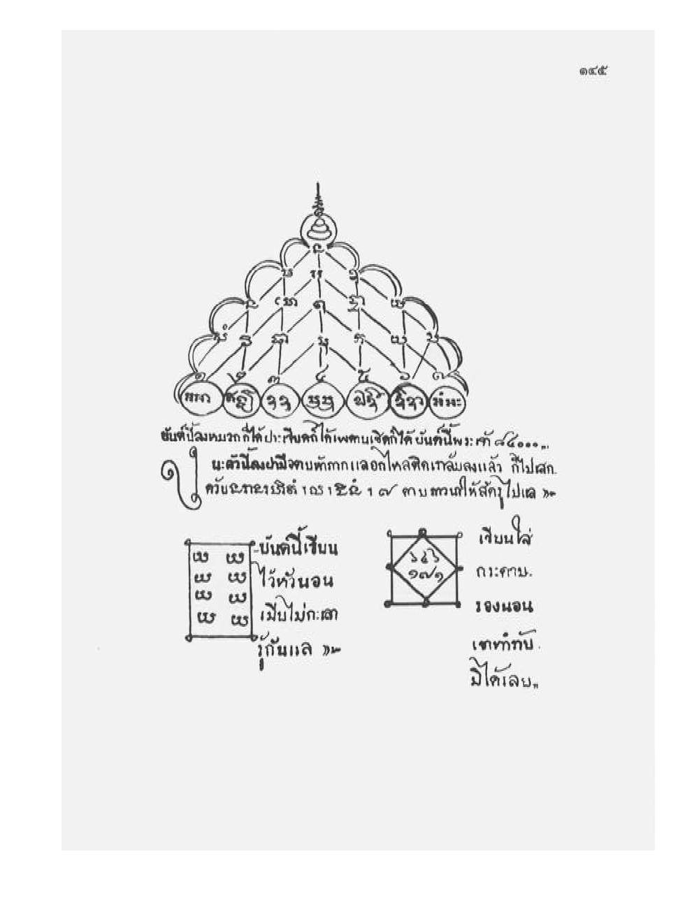 Tamra Phetcharat Maha-yant (yantra manual), PDF page 138 — original scan