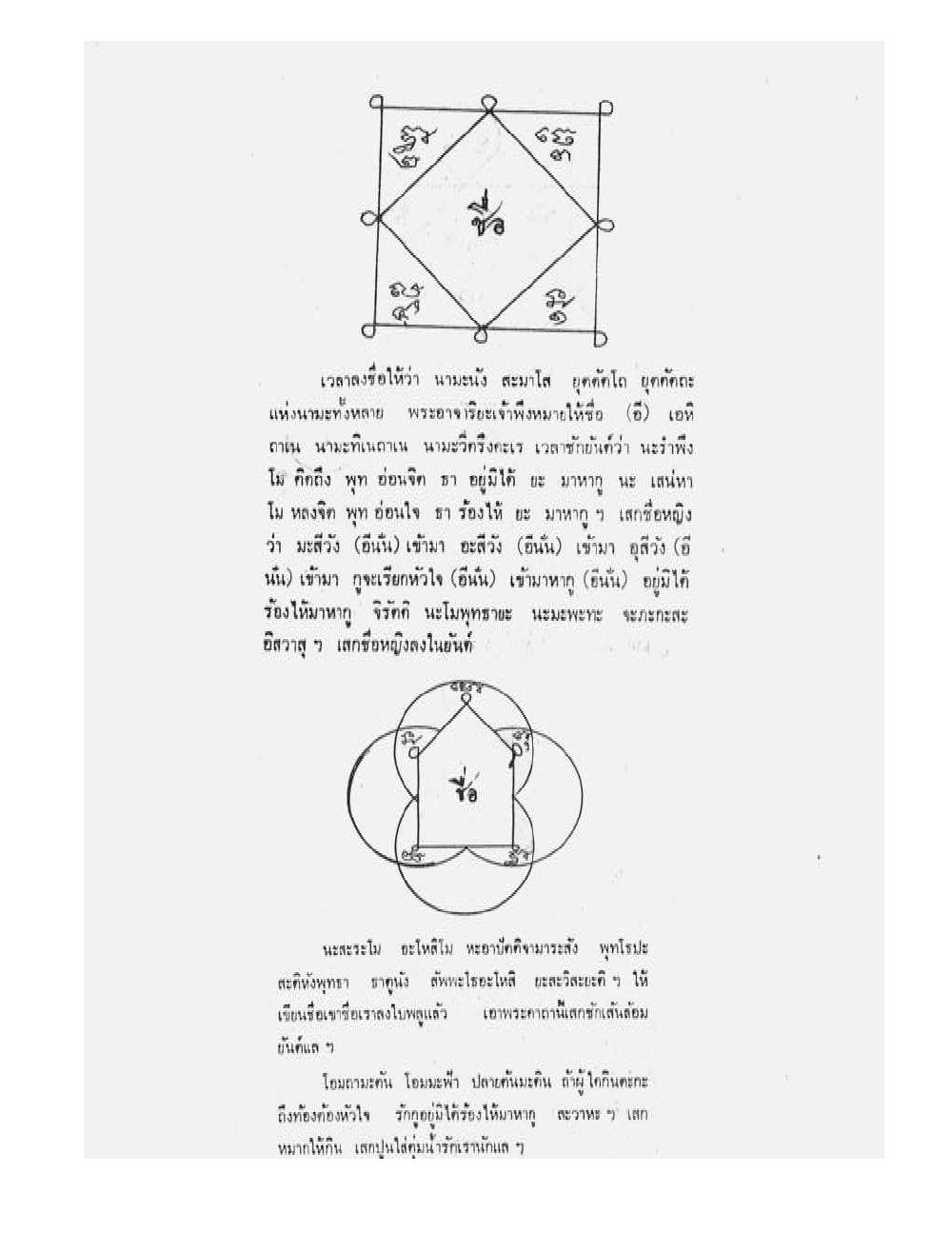 Tamra Phetcharat Maha-yant (yantra manual), PDF page 156 — original scan