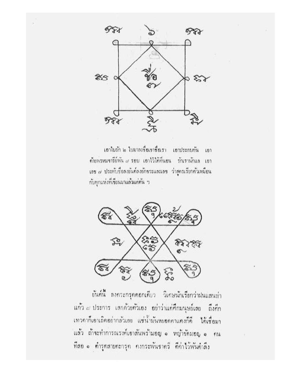 Tamra Phetcharat Maha-yant (yantra manual), PDF page 162 — original scan