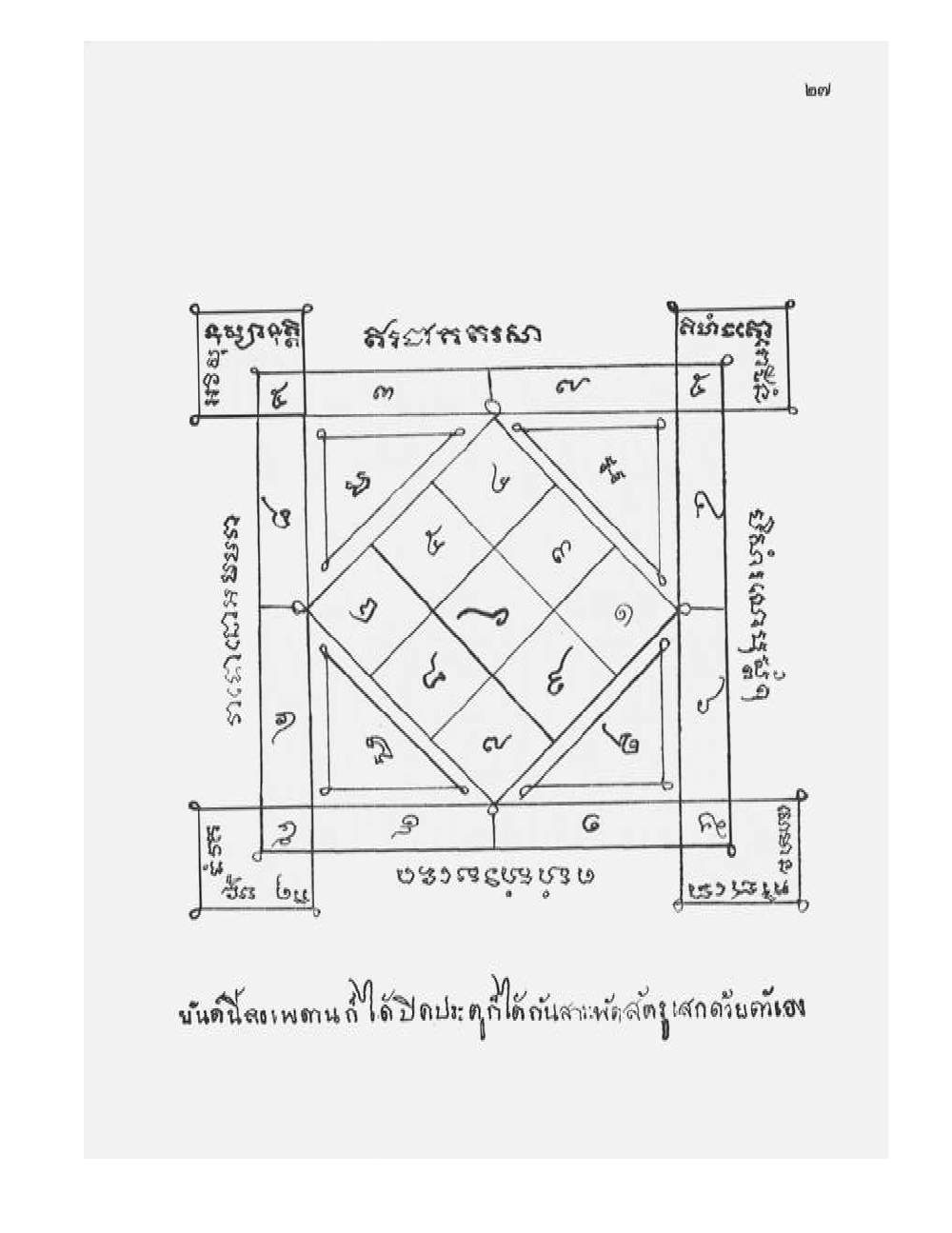 Tamra Phetcharat Maha-yant (yantra manual), PDF page 20 — original scan