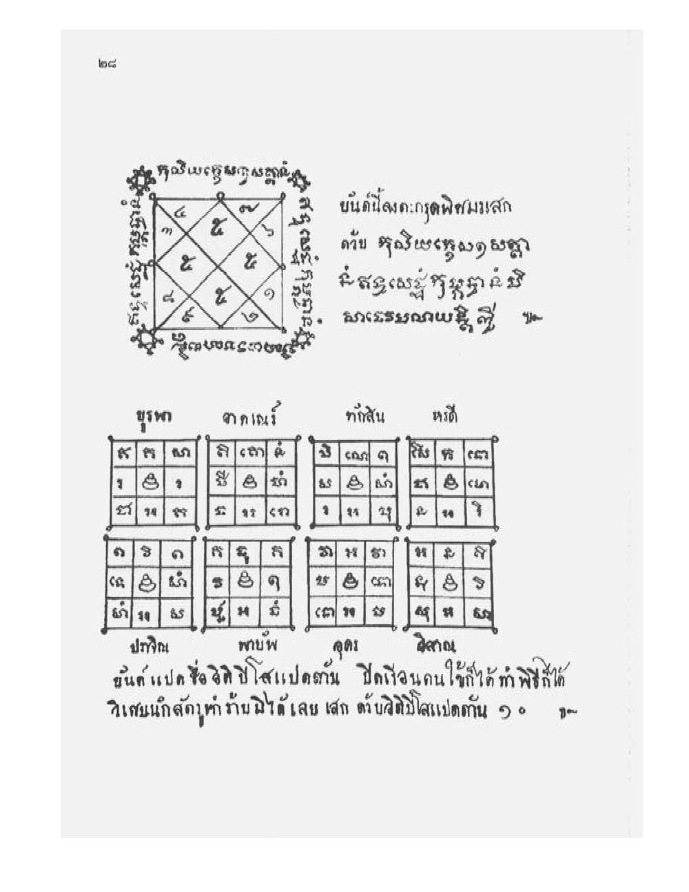 Tamra Phetcharat Maha-yant (yantra manual), PDF page 21 — original scan