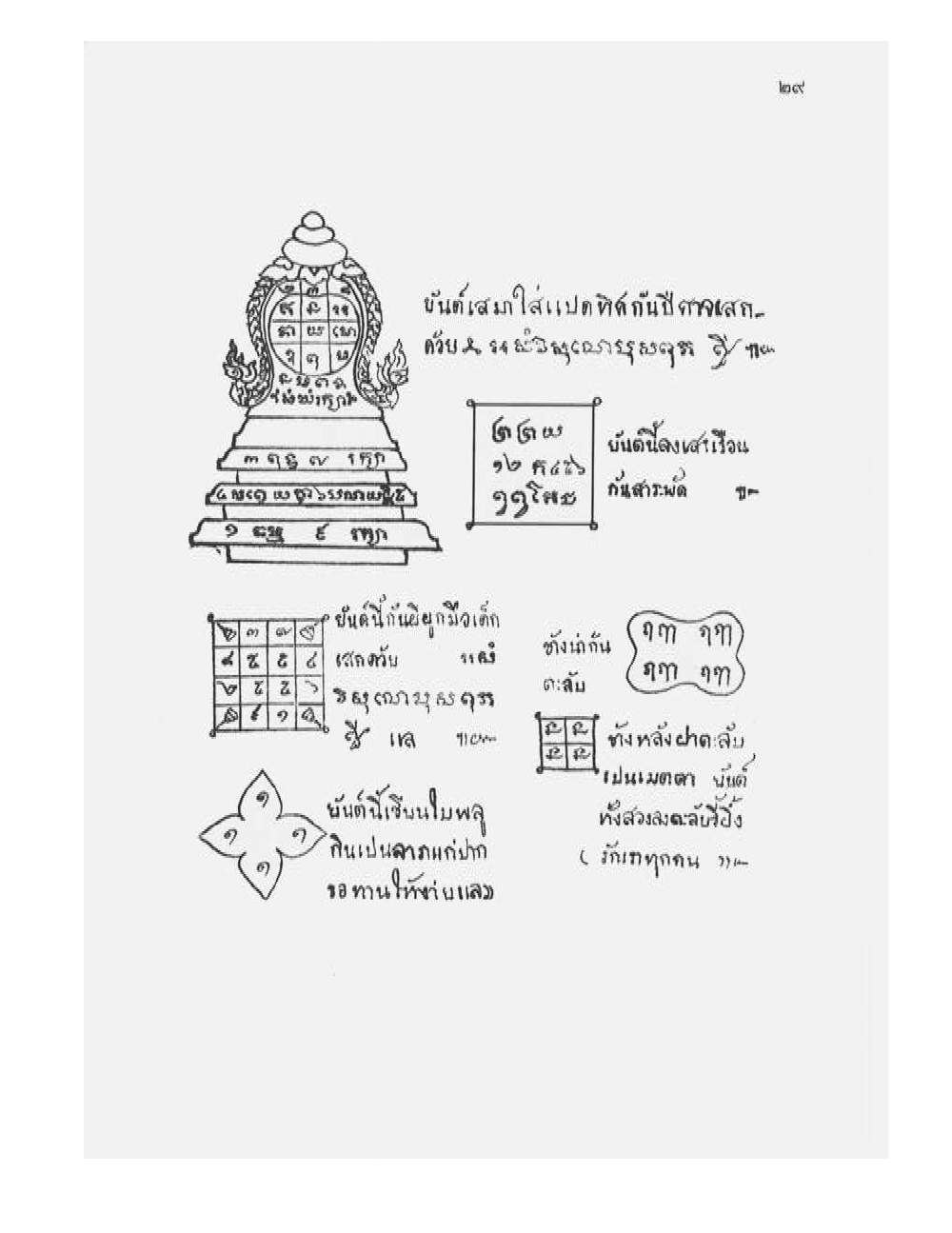 Tamra Phetcharat Maha-yant (yantra manual), PDF page 22 — original scan