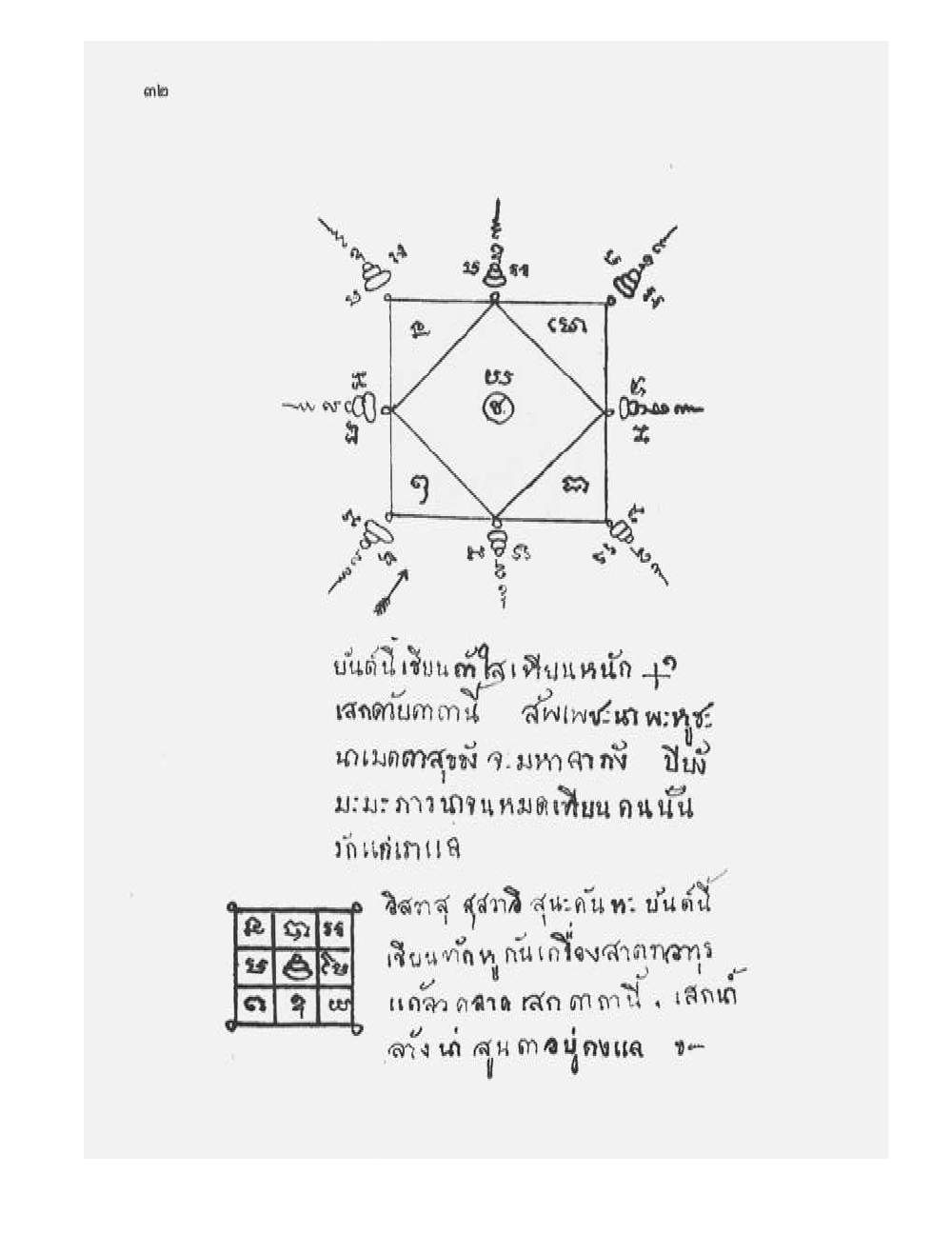 Tamra Phetcharat Maha-yant (yantra manual), PDF page 25 — original scan