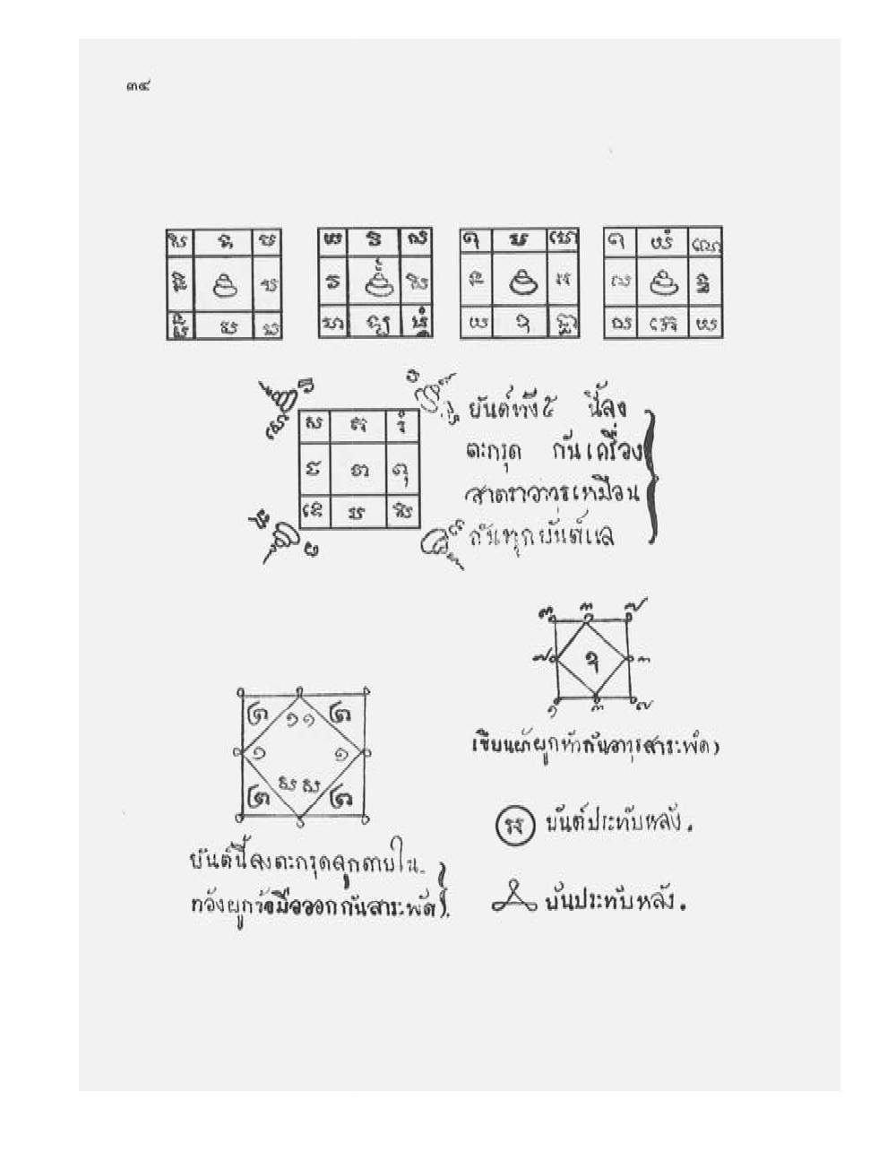 Tamra Phetcharat Maha-yant (yantra manual), PDF page 27 — original scan