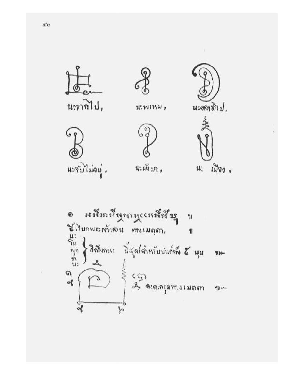 Tamra Phetcharat Maha-yant (yantra manual), PDF page 33 — original scan
