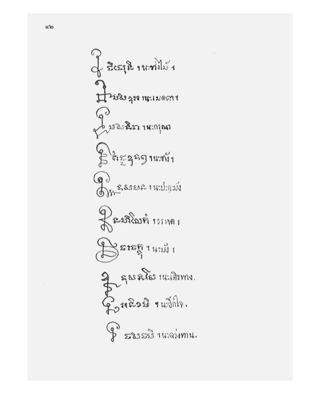 Tamra Phetcharat Maha-yant (yantra manual), PDF page 35 — original scan
