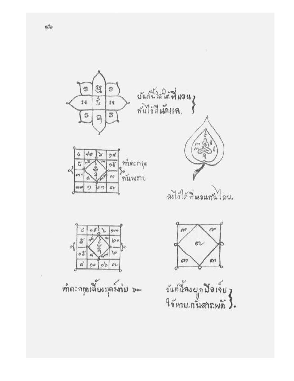 Tamra Phetcharat Maha-yant (yantra manual), PDF page 39 — original scan