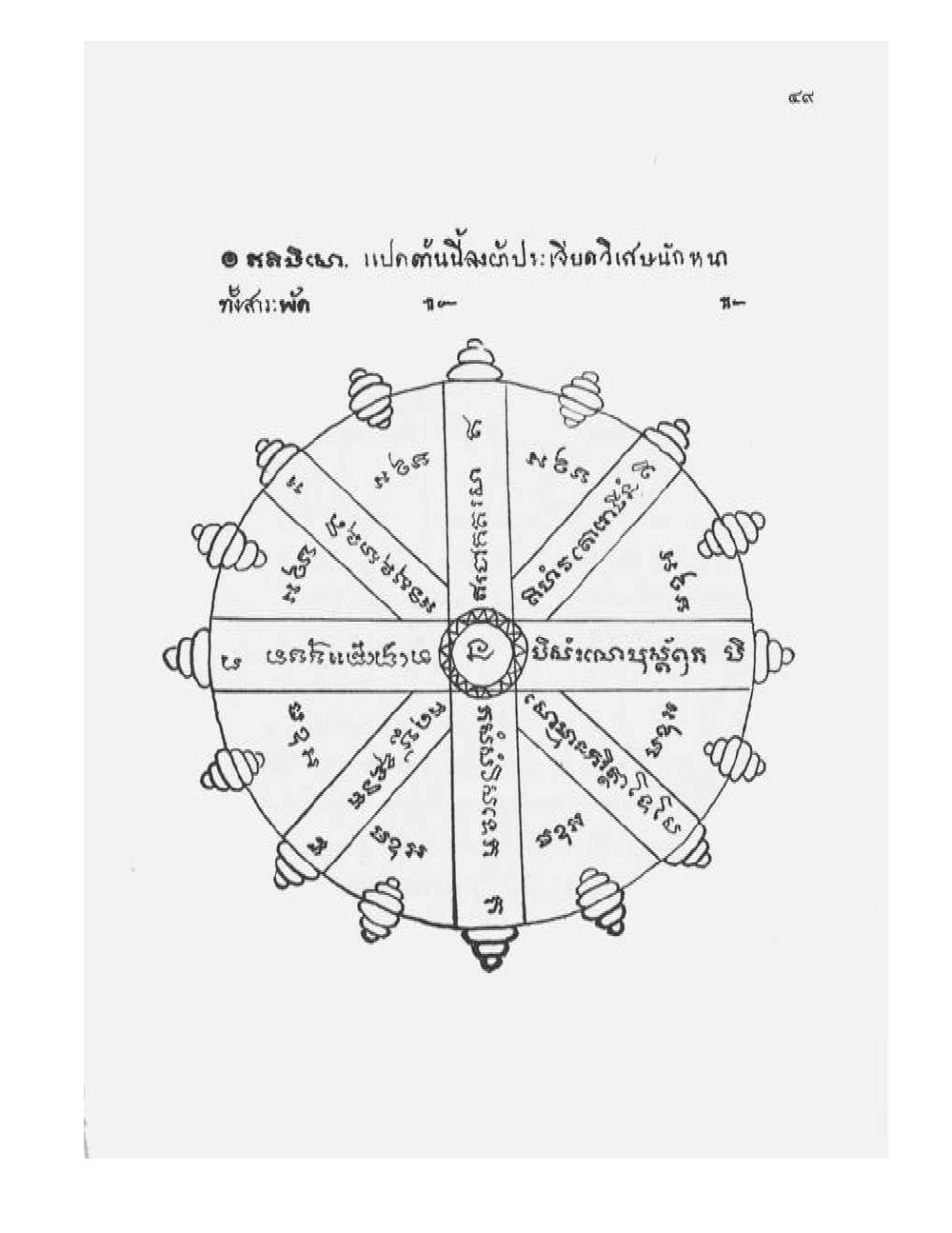 Tamra Phetcharat Maha-yant (yantra manual), PDF page 42 — original scan