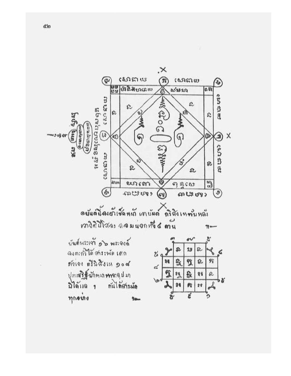 Tamra Phetcharat Maha-yant (yantra manual), PDF page 45 — original scan