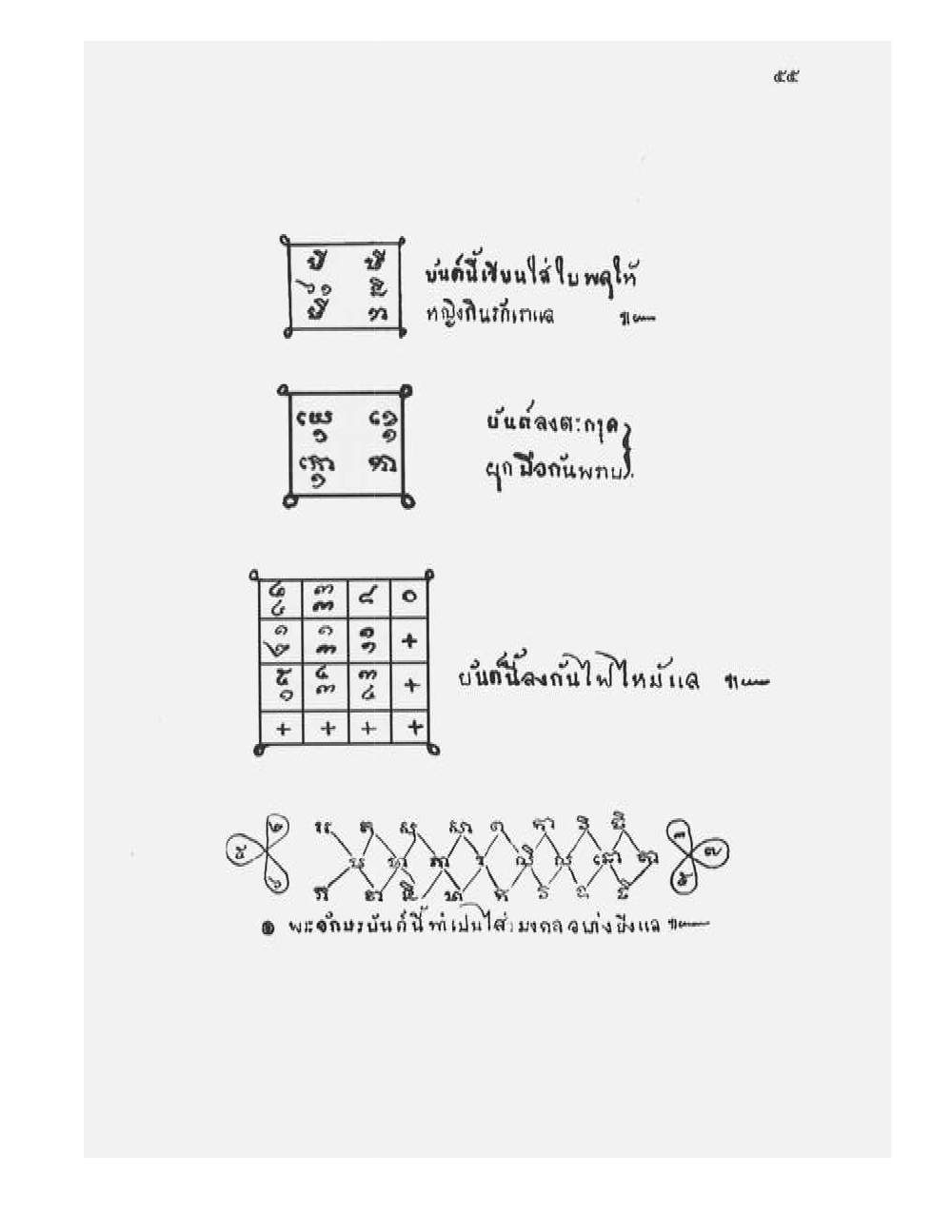 Tamra Phetcharat Maha-yant (yantra manual), PDF page 48 — original scan