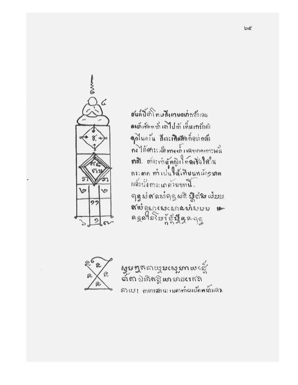 Tamra Phetcharat Maha-yant (yantra manual), PDF page 58 — original scan