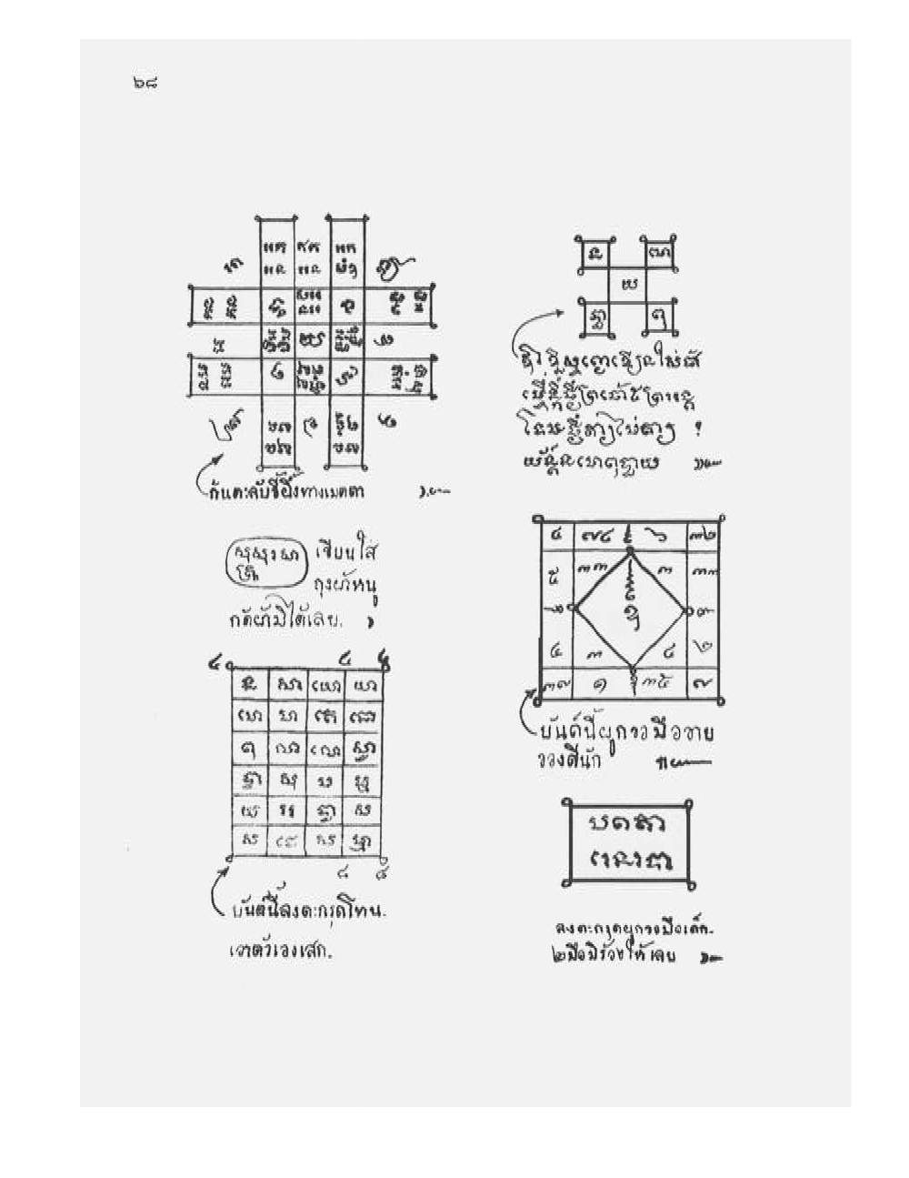 Tamra Phetcharat Maha-yant (yantra manual), PDF page 61 — original scan