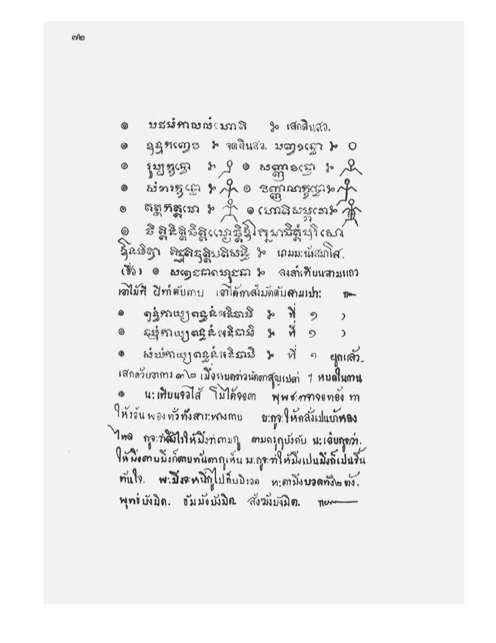 Tamra Phetcharat Maha-yant (yantra manual), PDF page 65 — original scan