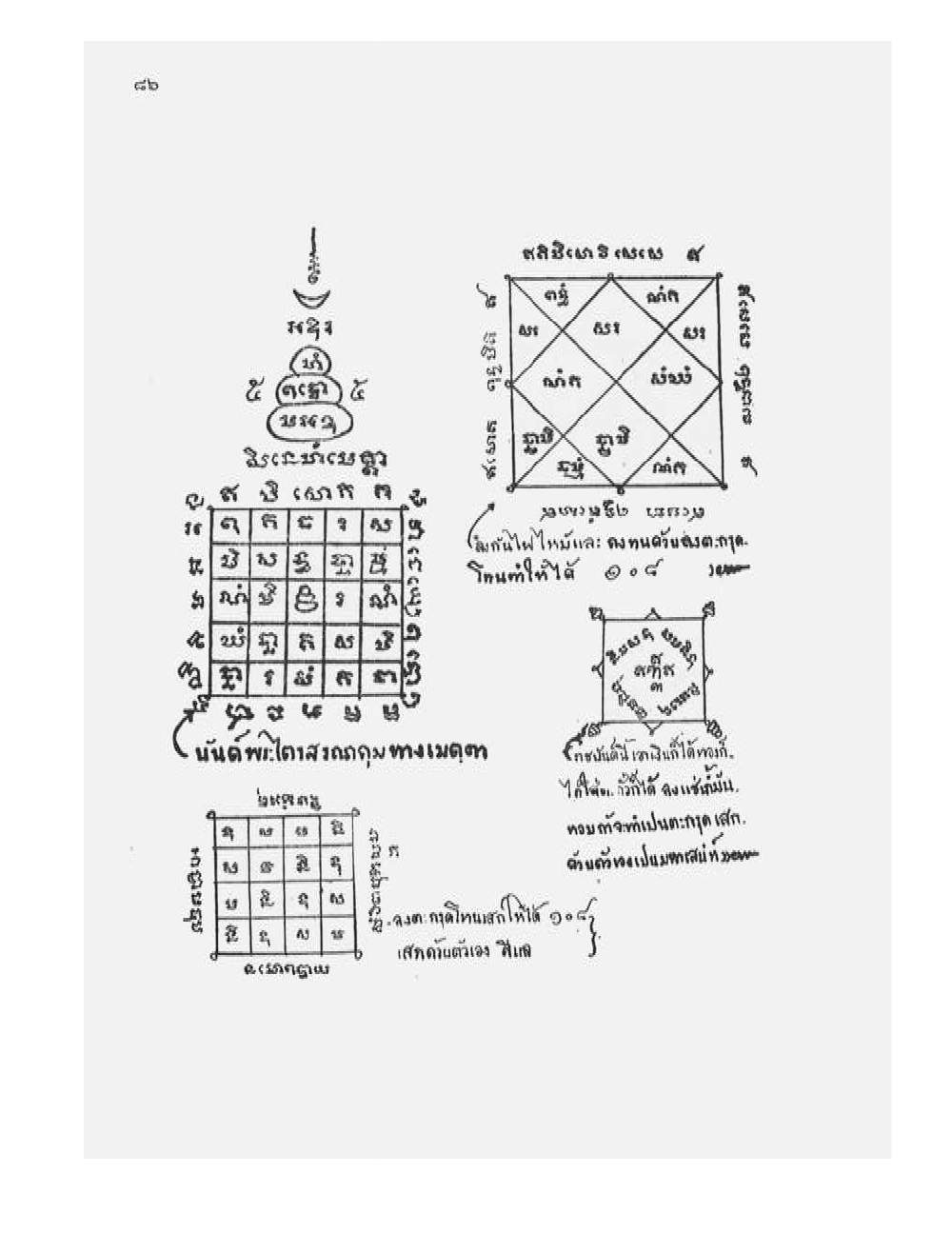 Tamra Phetcharat Maha-yant (yantra manual), PDF page 79 — original scan