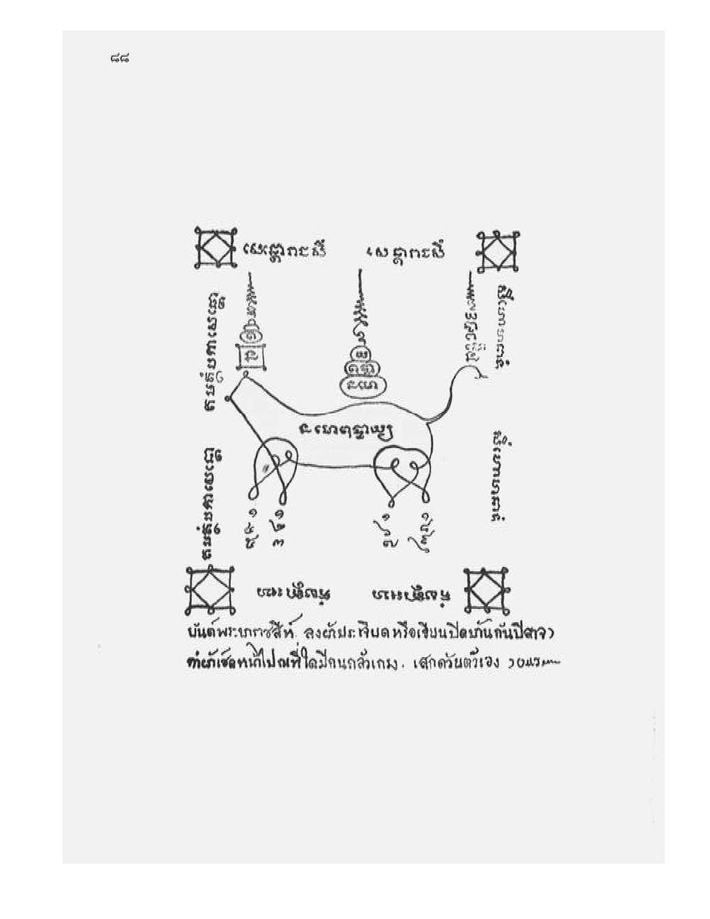 Tamra Phetcharat Maha-yant (yantra manual), PDF page 81 — original scan
