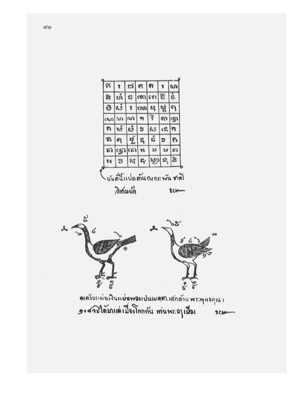 Tamra Phetcharat Maha-yant (yantra manual), PDF page 83 — original scan