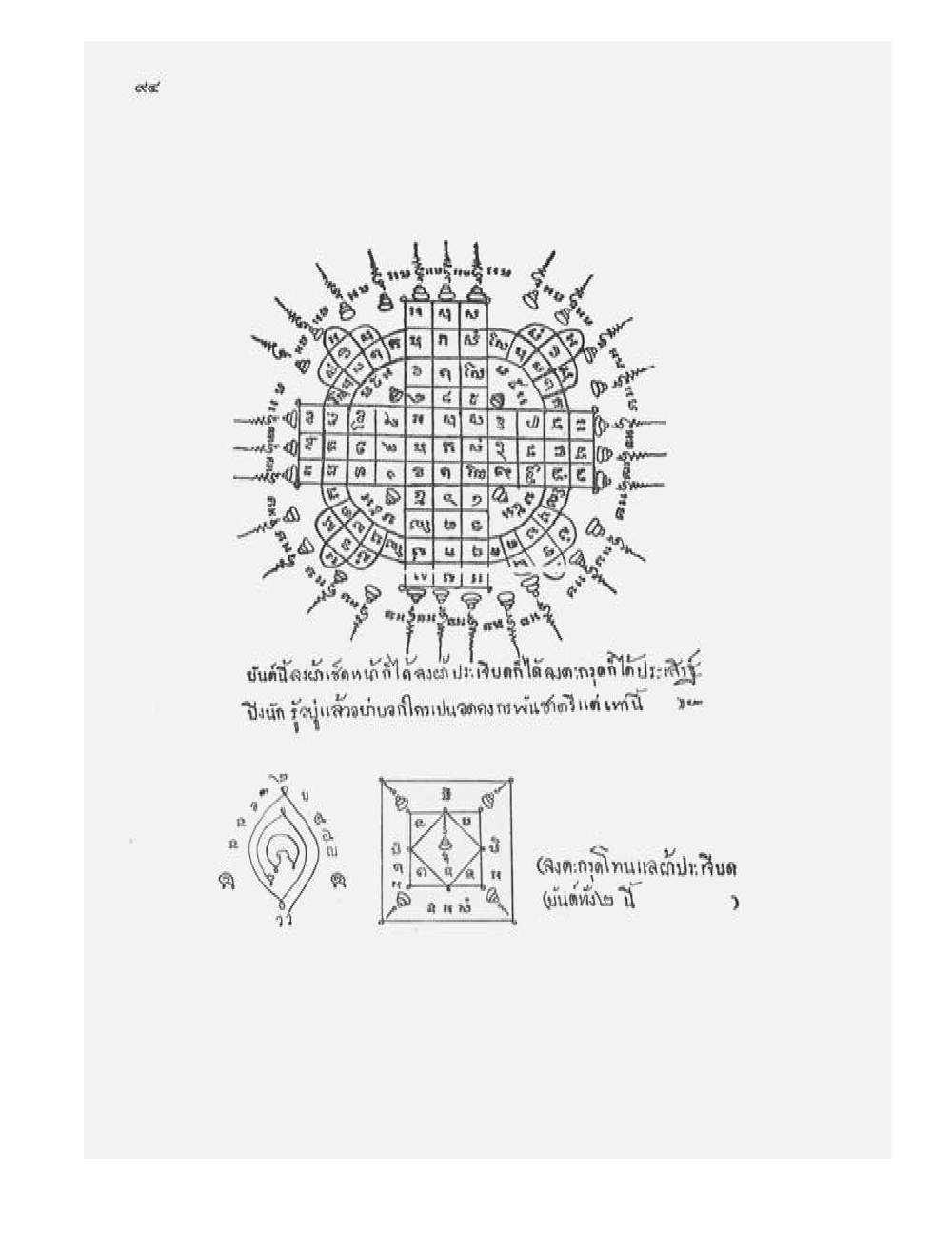 Tamra Phetcharat Maha-yant (yantra manual), PDF page 87 — original scan