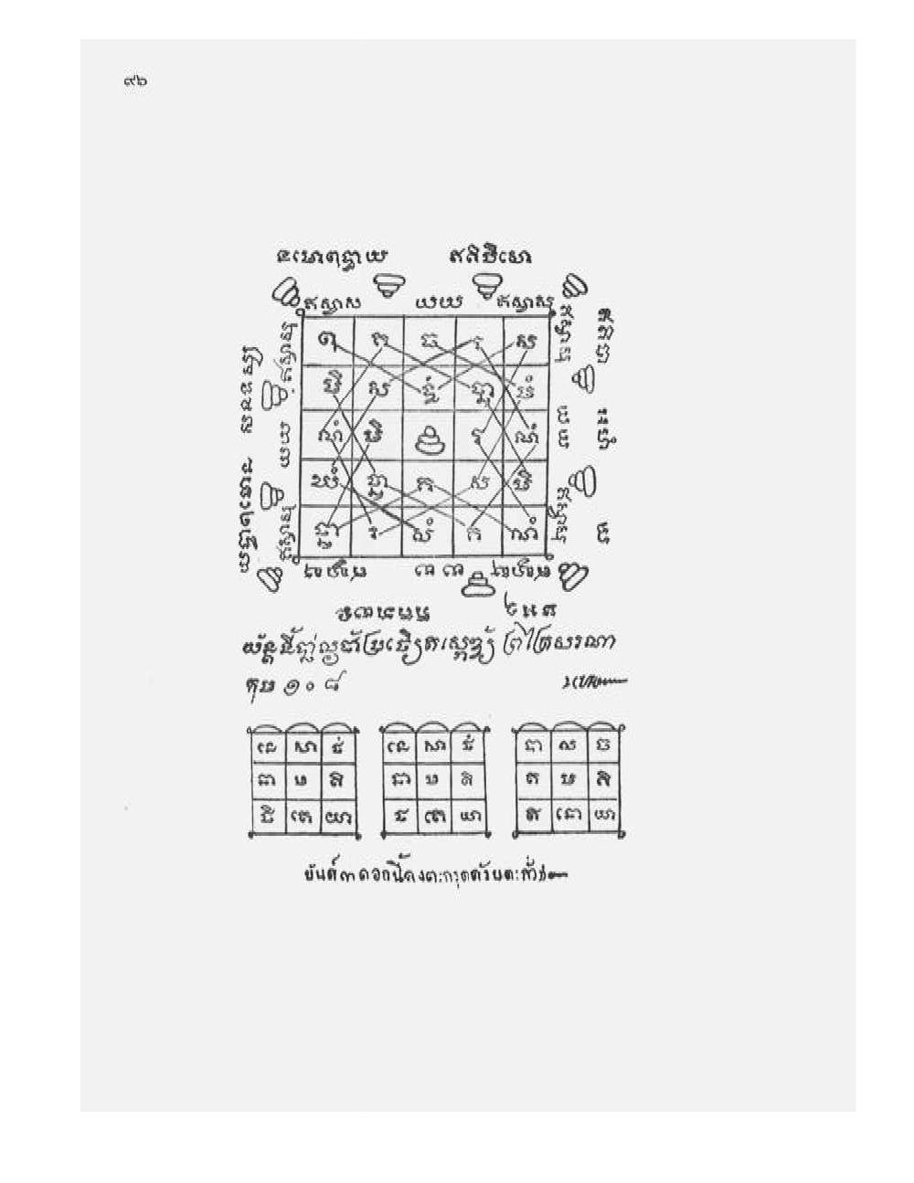 Tamra Phetcharat Maha-yant (yantra manual), PDF page 89 — original scan