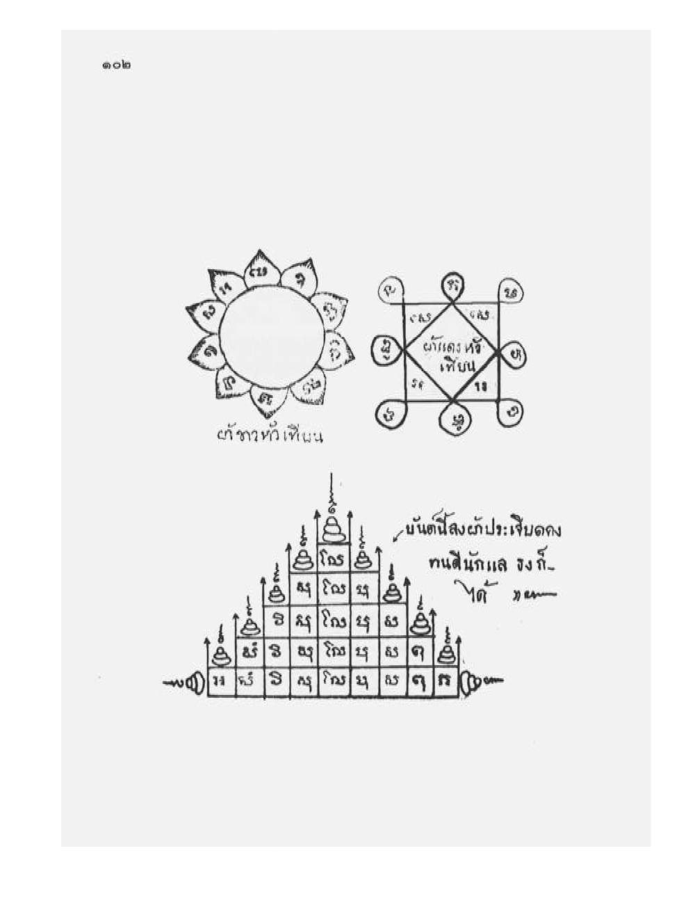 Tamra Phetcharat Maha-yant (yantra manual), PDF page 95 — original scan