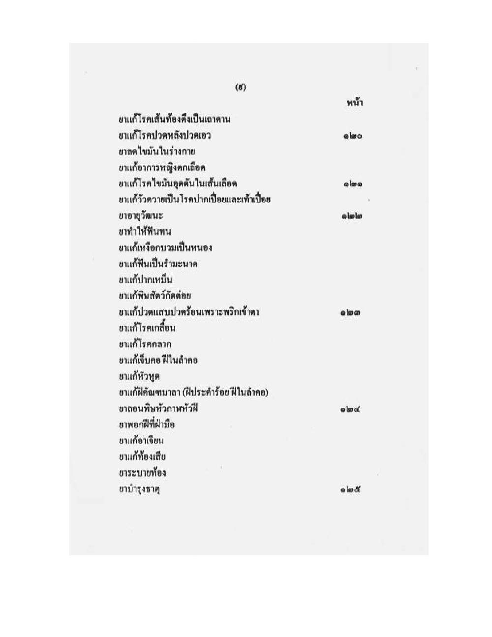 Medicine Manual Of Luang Pu Sukh, PDF page 10 — original scan
