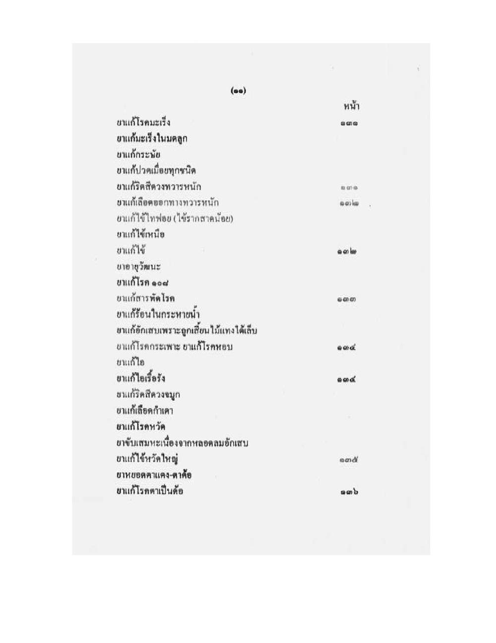 Medicine Manual Of Luang Pu Sukh, PDF page 12 — original scan