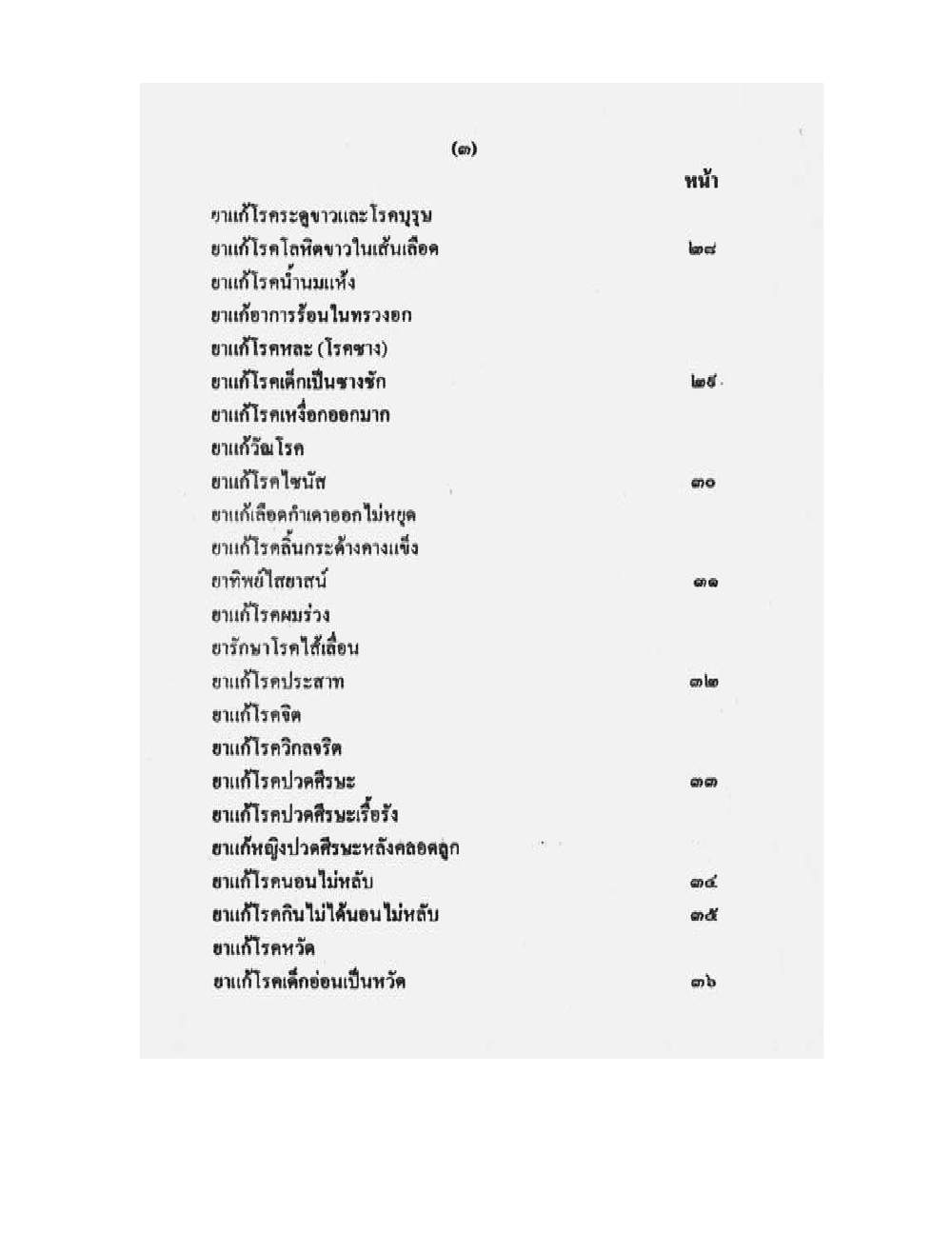 Medicine Manual Of Luang Pu Sukh, PDF page 4 — original scan