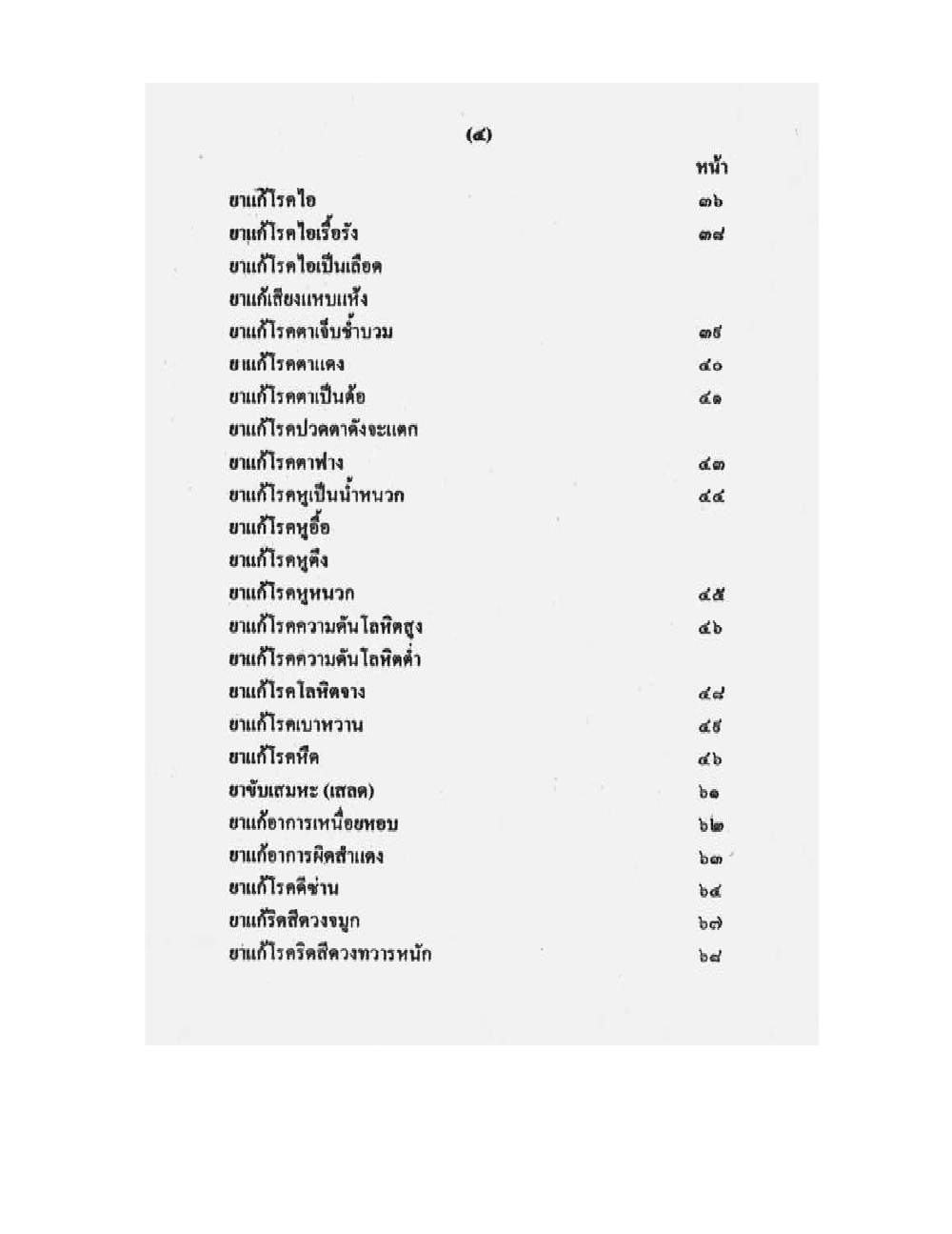 Medicine Manual Of Luang Pu Sukh, PDF page 5 — original scan