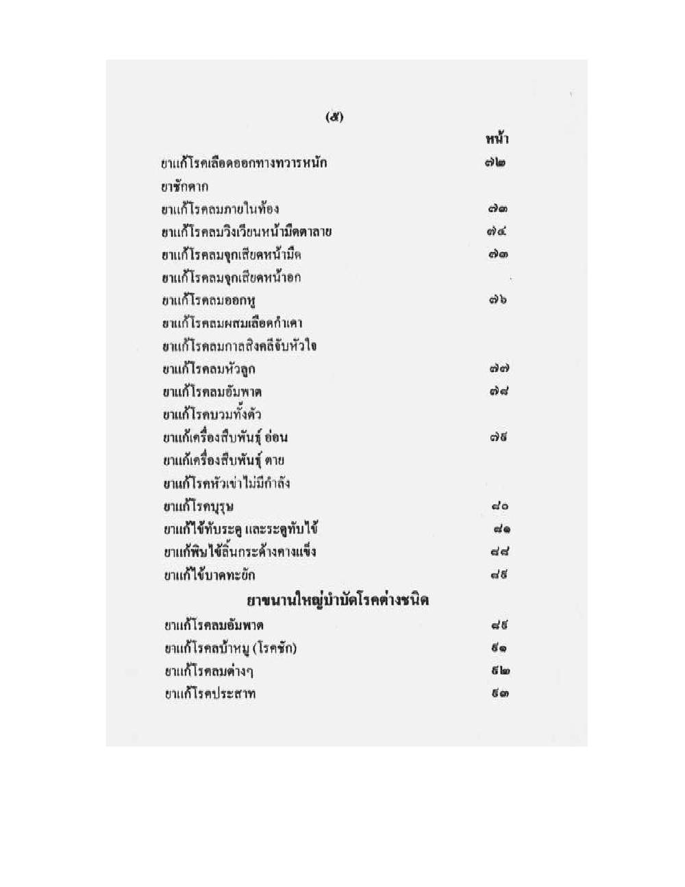 Medicine Manual Of Luang Pu Sukh, PDF page 6 — original scan