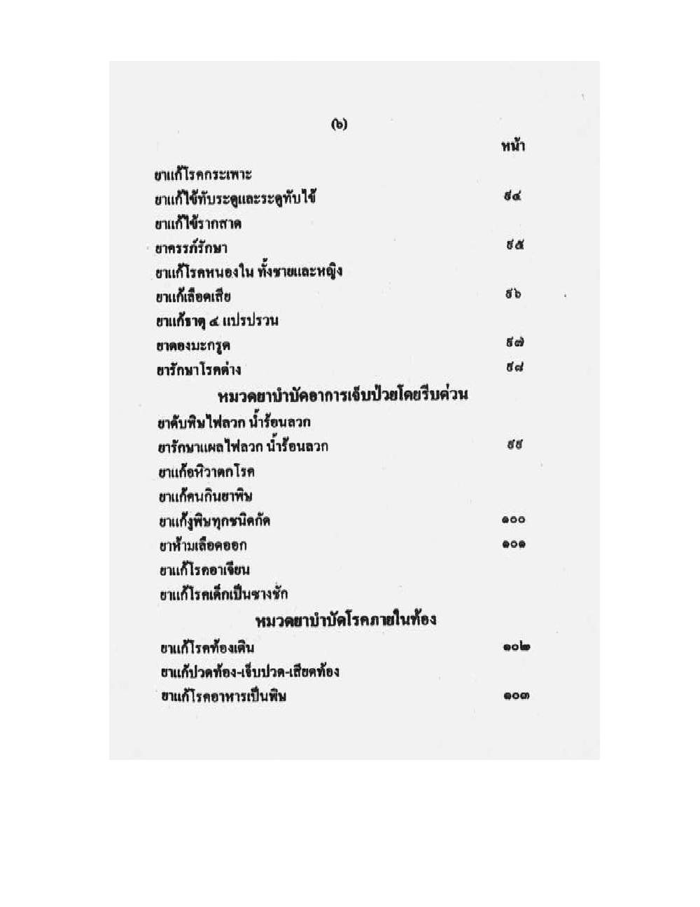 Medicine Manual Of Luang Pu Sukh, PDF page 7 — original scan