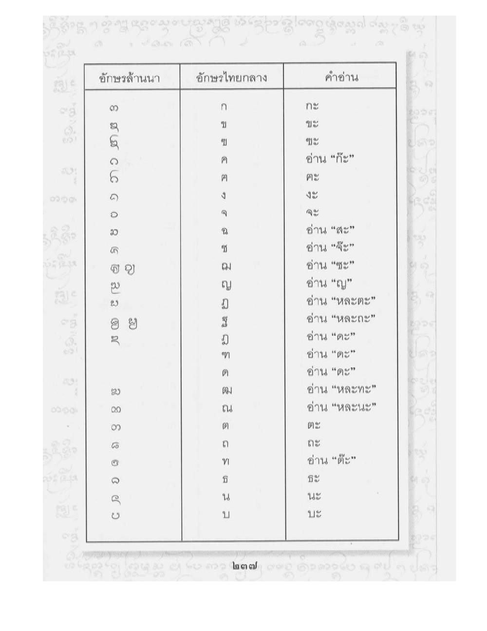 Supreme Maha Mantra Katha, PDF page 79 — original scan