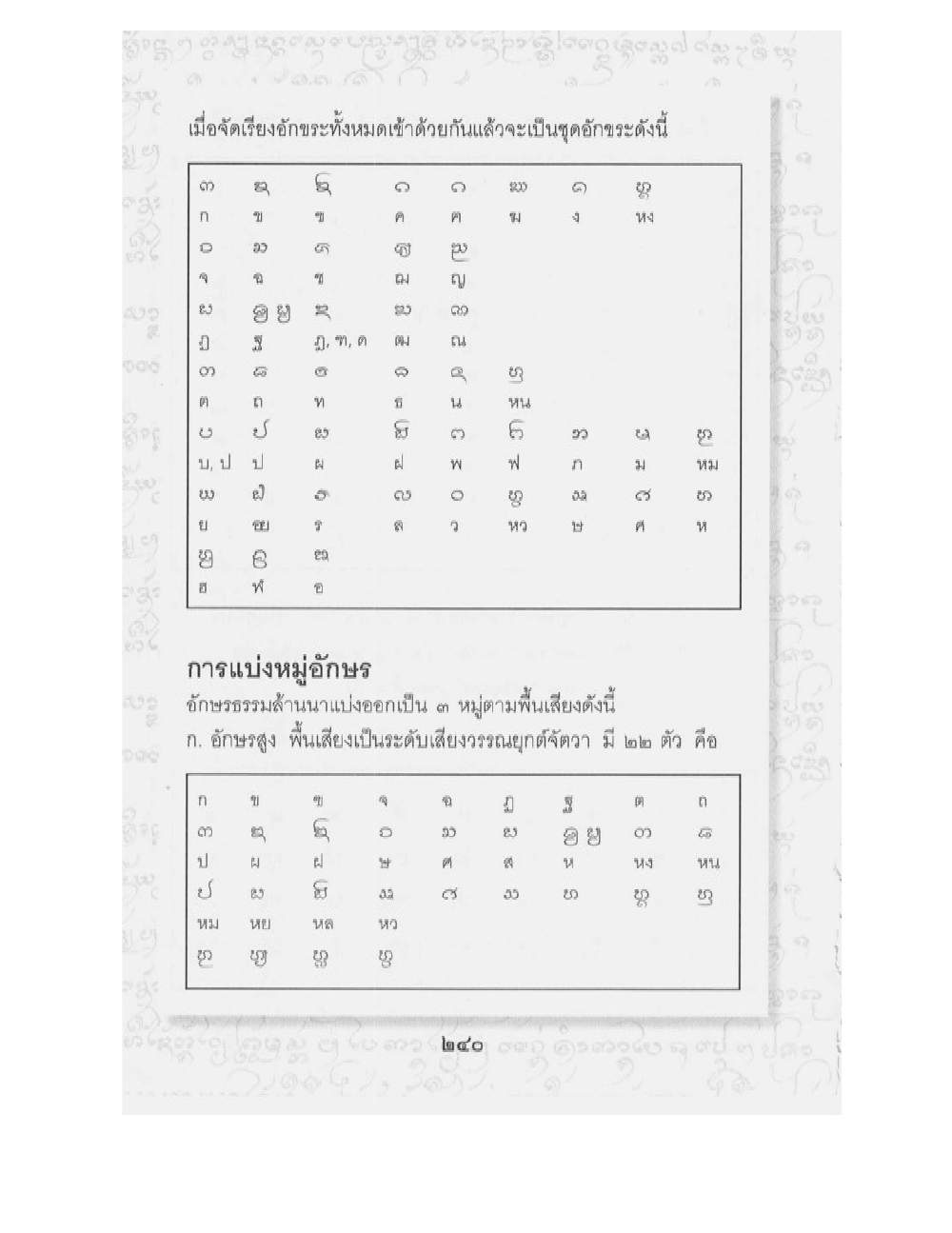 Supreme Maha Mantra Katha, PDF page 82 — original scan