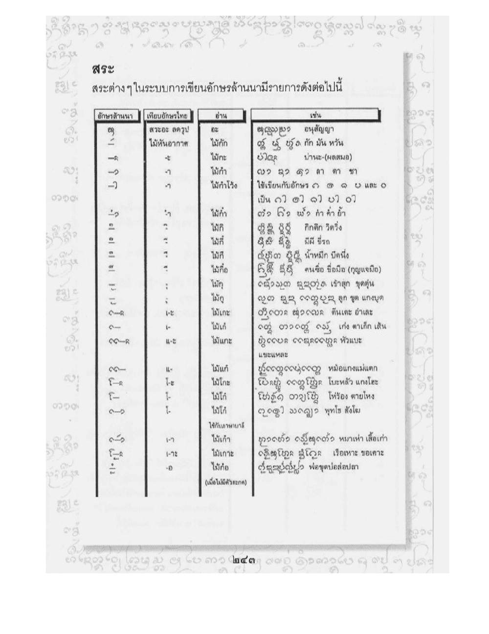 Supreme Maha Mantra Katha, PDF page 85 — original scan