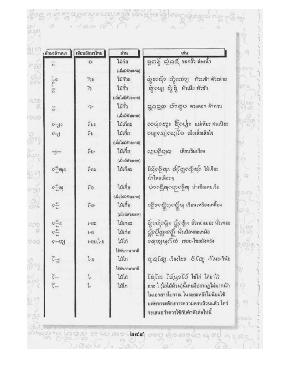Supreme Maha Mantra Katha, PDF page 86 — original scan