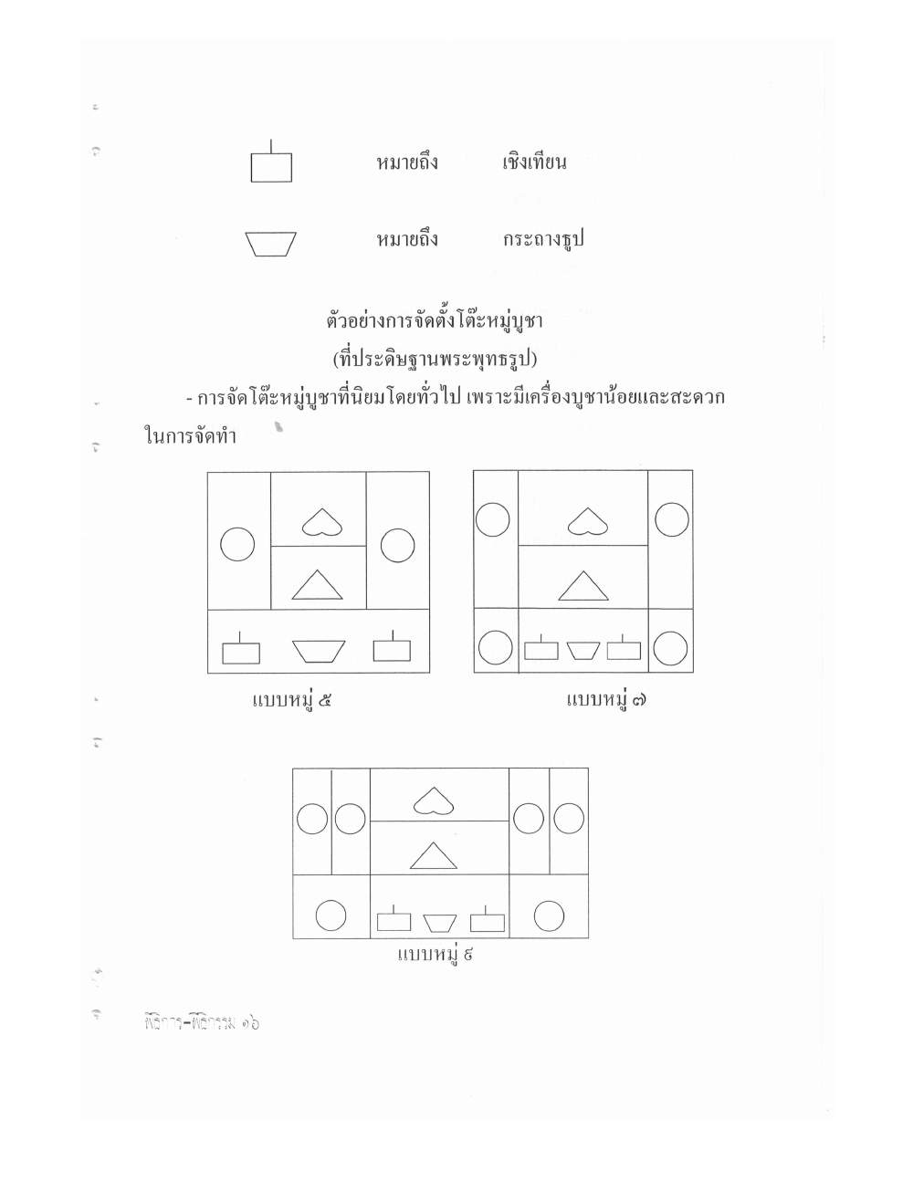 Setting Up Ceremonies Ancient Edition, PDF page 18 — original scan