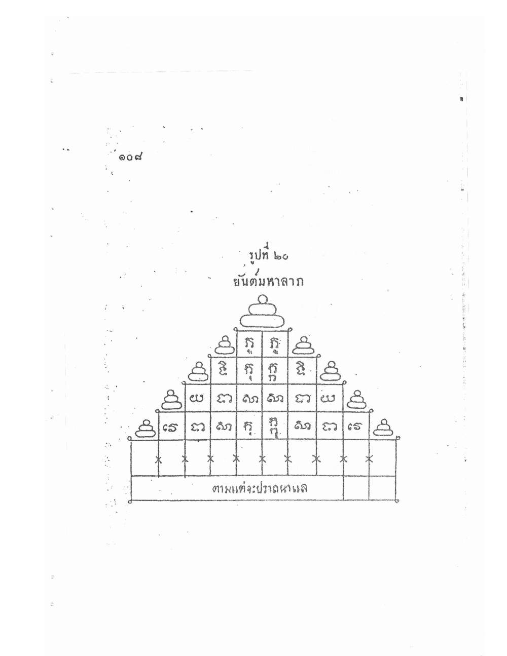 Akhom Magic Of Phra Narai, PDF page 112 — original scan