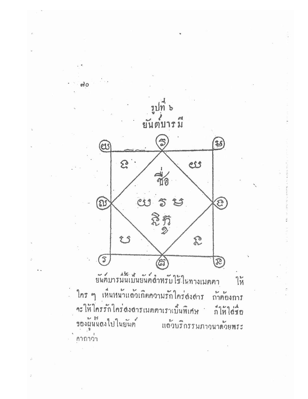 Akhom Magic Of Phra Narai, PDF page 74 — original scan