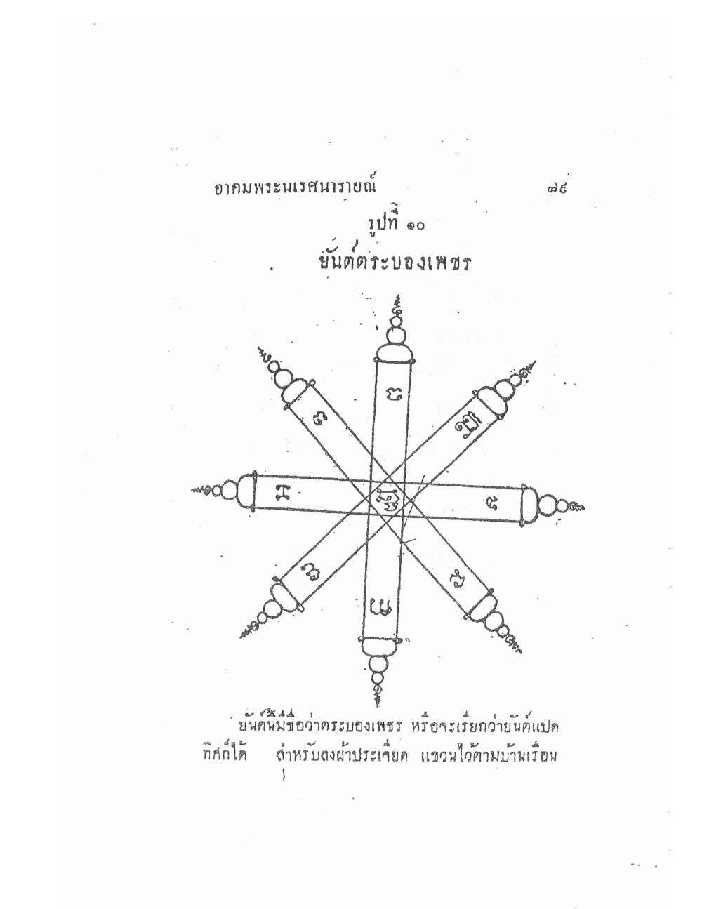 Akhom Magic Of Phra Narai, PDF page 83 — original scan