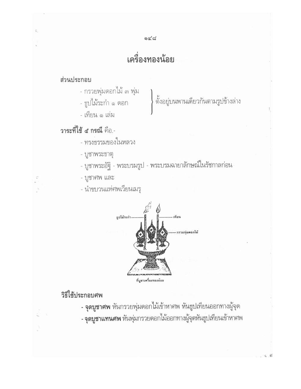 Conducting Religious Rituals Complete, PDF page 152 — original scan